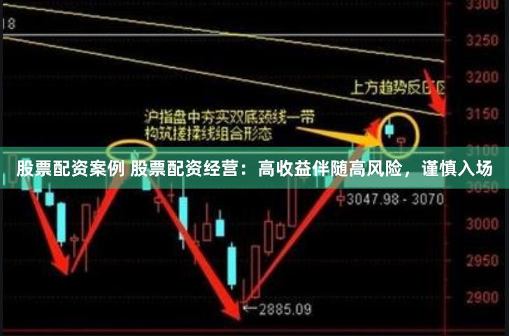 股票配资案例 股票配资经营：高收益伴随高风险，谨慎入场