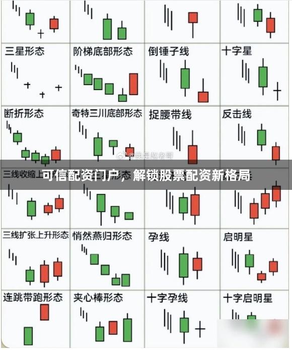 可信配资门户，解锁股票配资新格局