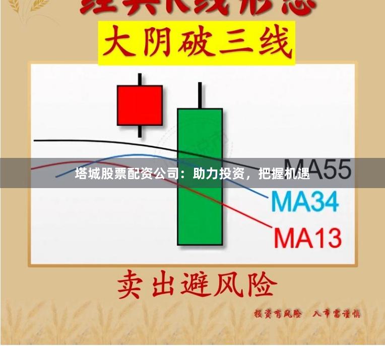 塔城股票配资公司：助力投资，把握机遇