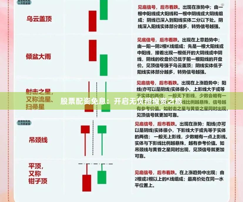 股票配资免息：开启无负担投资之旅