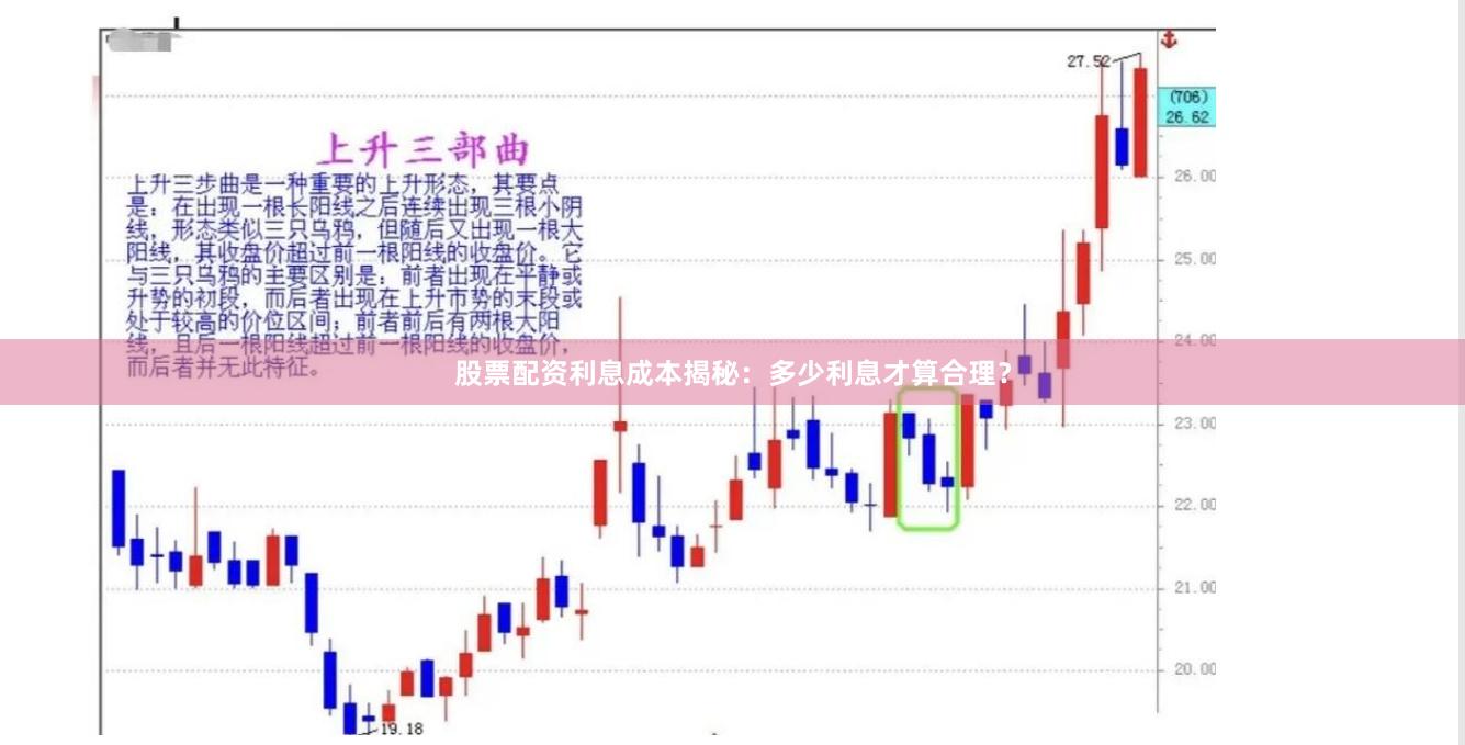 股票配资利息成本揭秘：多少利息才算合理？