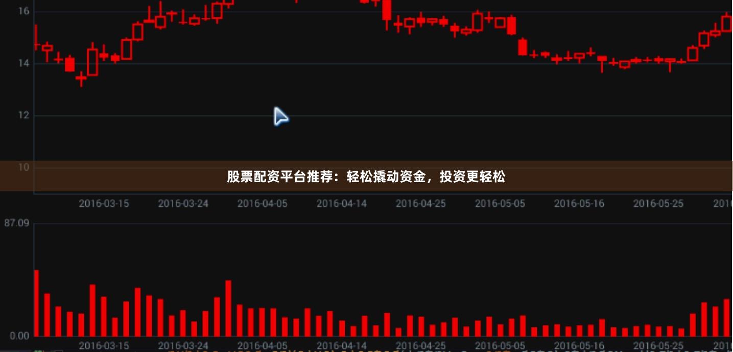 股票配资平台推荐：轻松撬动资金，投资更轻松