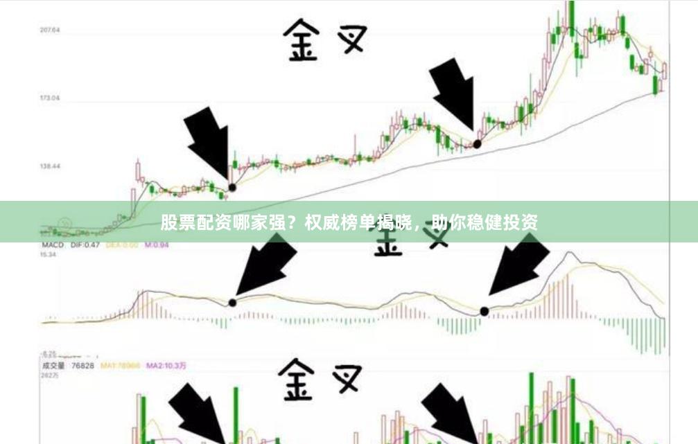 股票配资哪家强？权威榜单揭晓，助你稳健投资