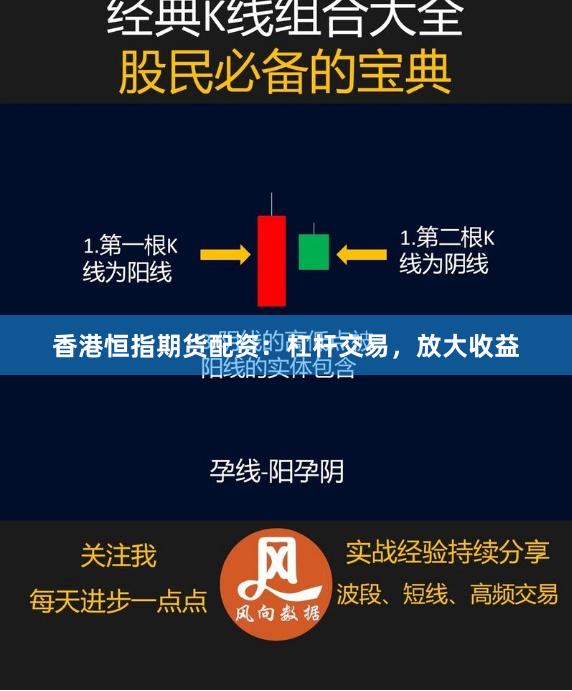 香港恒指期货配资:杠杆交易,放大收益