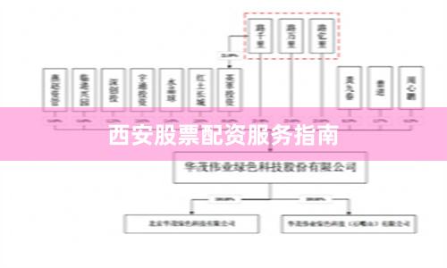 西安股票配资服务指南