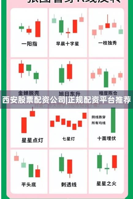西安股票配资公司|正规配资平台推荐