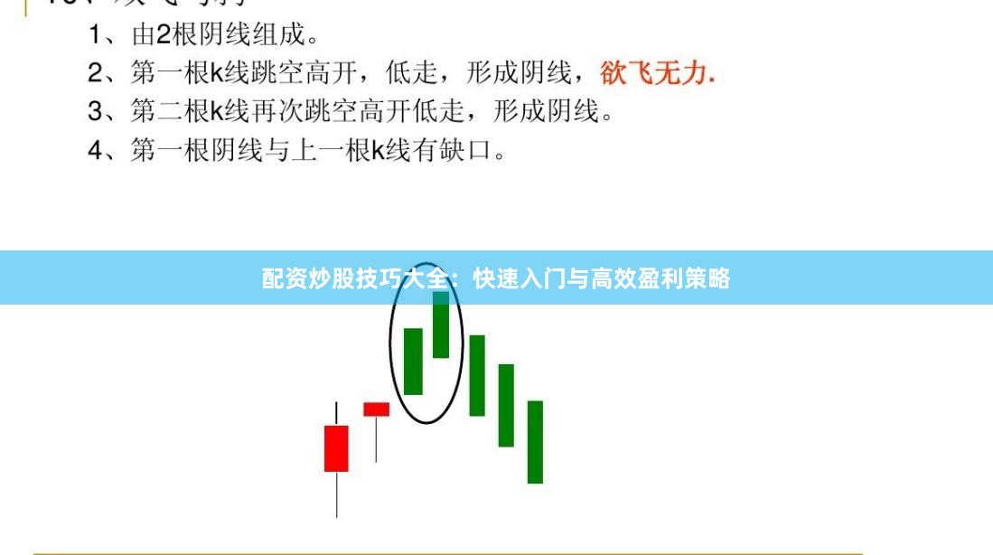 配资炒股技巧大全：快速入门与高效盈利策略