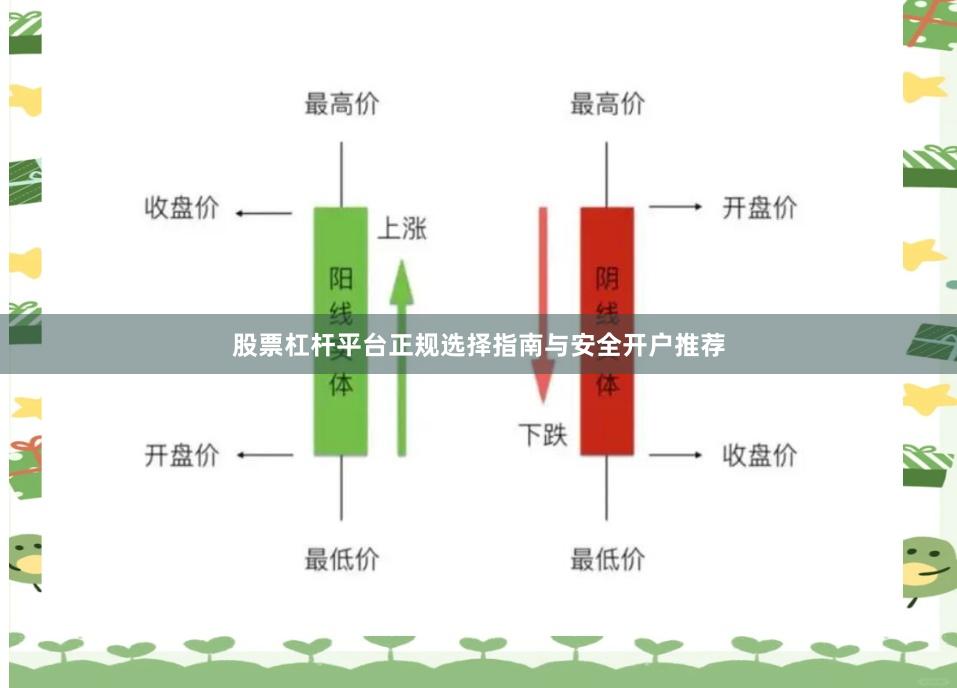 股票杠杆平台正规选择指南与安全开户推荐