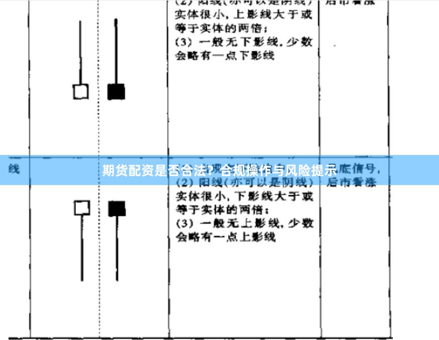 期货配资是否合法？合规操作与风险提示