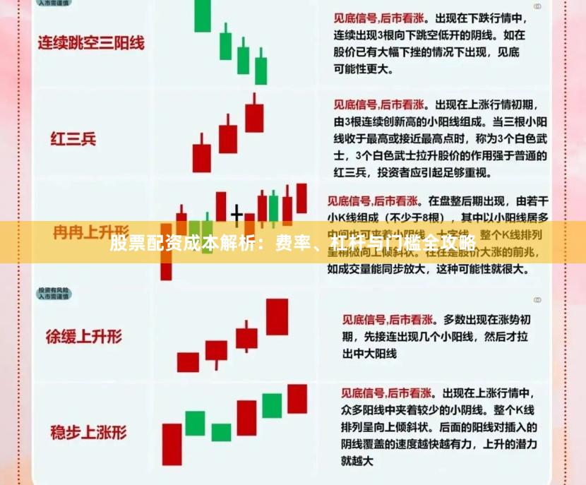 股票配资成本解析：费率、杠杆与门槛全攻略