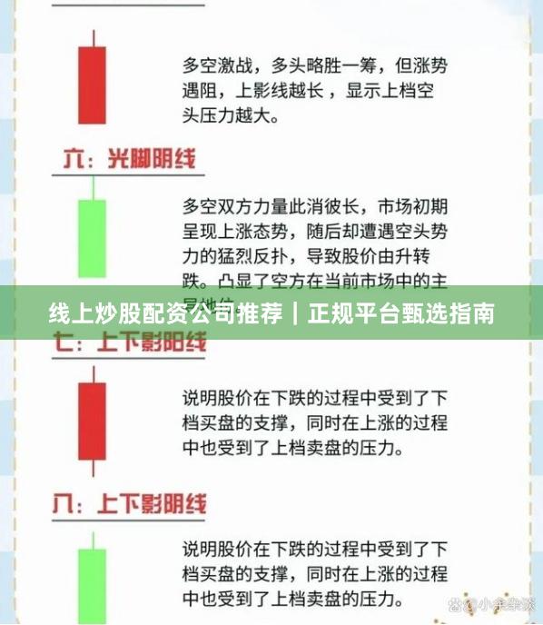 线上炒股配资公司推荐｜正规平台甄选指南