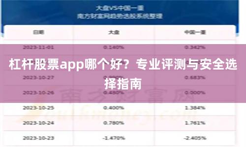 杠杆股票app哪个好？专业评测与安全选择指南